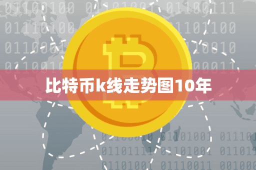 比特币k线走势图10年