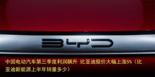 中国电动汽车第三季度利润飙升 比亚迪股价大幅上涨5%(比亚迪新能源上半年销量多少)