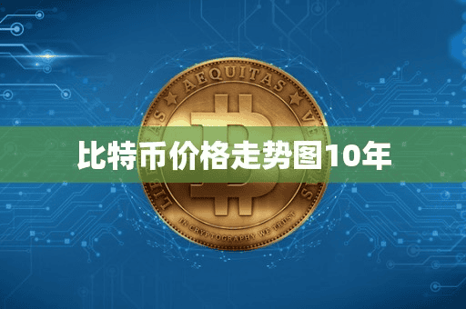比特币价格走势图10年